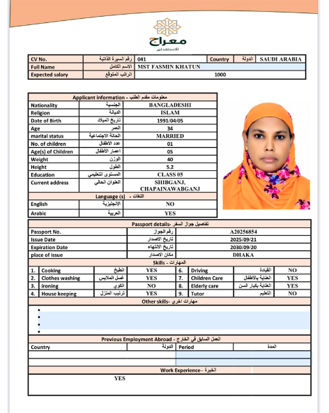 MST FASMIN KHATUN