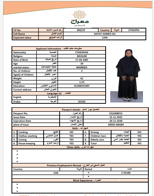 HAYAT AHMED ALI